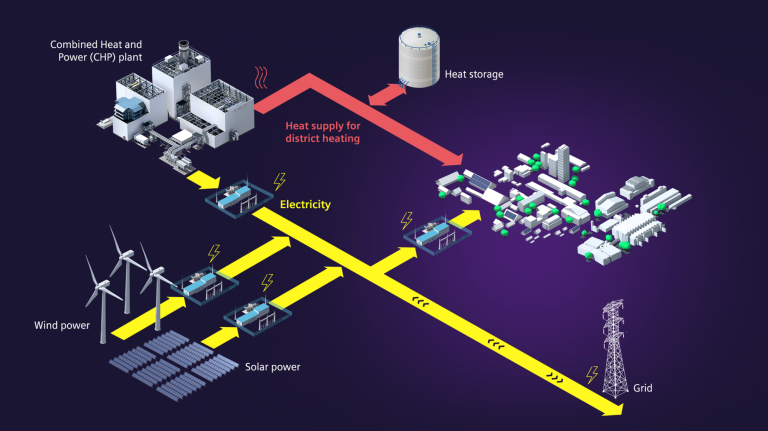 Moldova needs a new modern high-efficiency cogeneration plant
