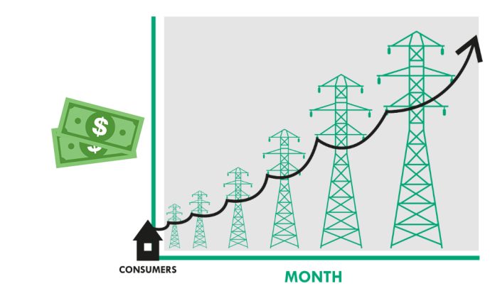 electricity-price