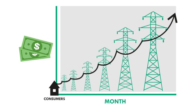 Expert: Moldovans’ Bills to Increase by 240 Lei Per Month Following Tariff Hikes