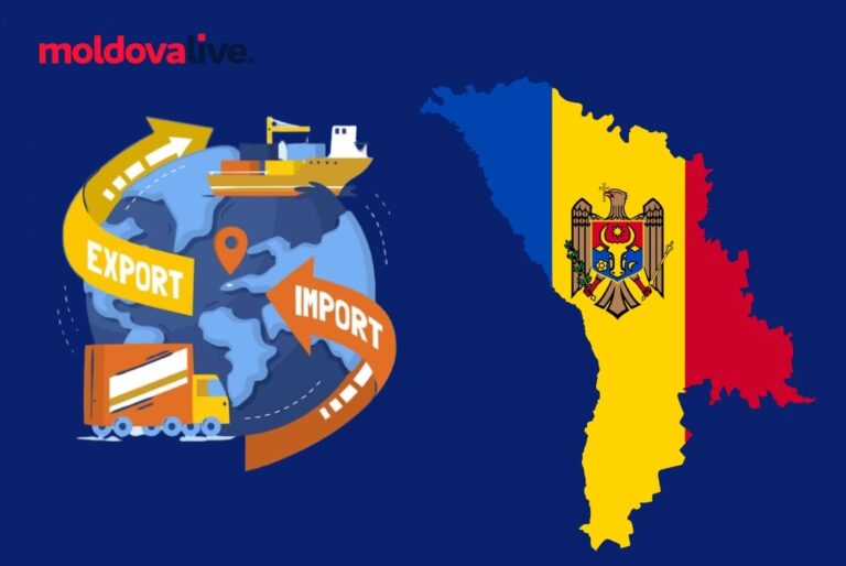 Moldova on the Brink of Economic Collapse: Trade Deficit Reaches Historic Levels