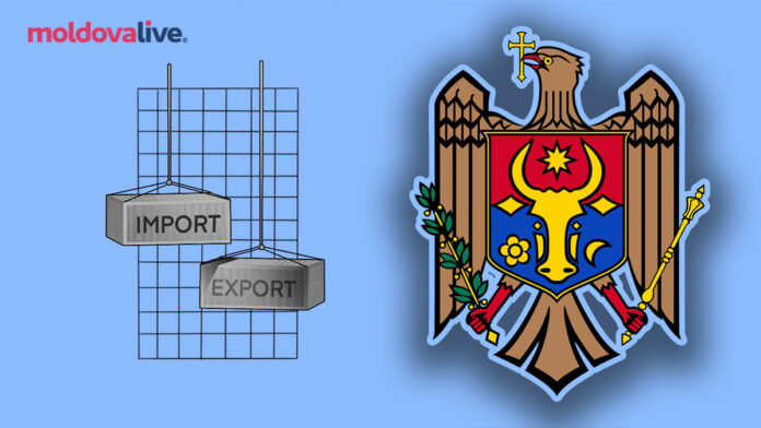 import export trade deficit moldova