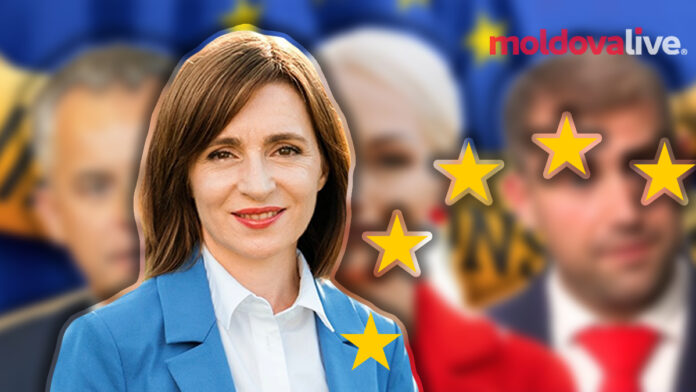 maia sandu sanctions eu destabilization