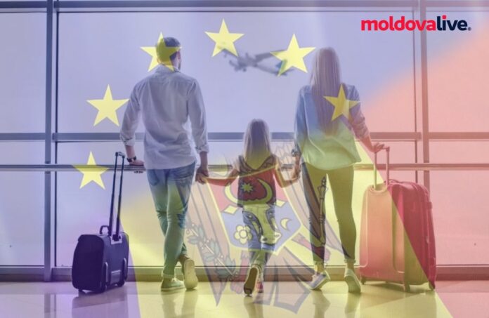 migration