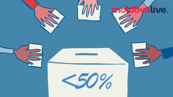voting turnout moldova
