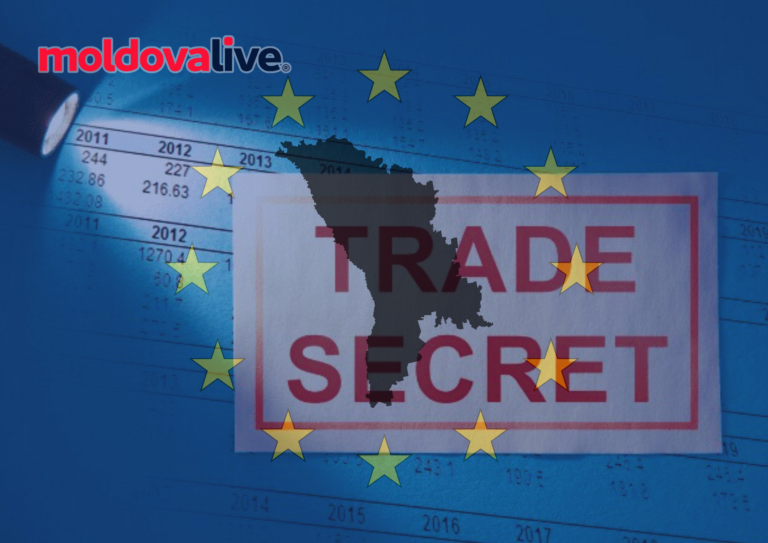 Moldova Strengthens Trade Secrets Protection in Accordance with EU Laws
