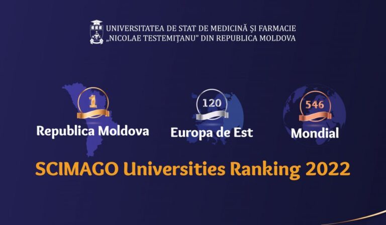USMP “Nicolae Testemitanu” is the only higher education institution in Moldova to be listed in SCIMAGO Institutions Rankings 2023