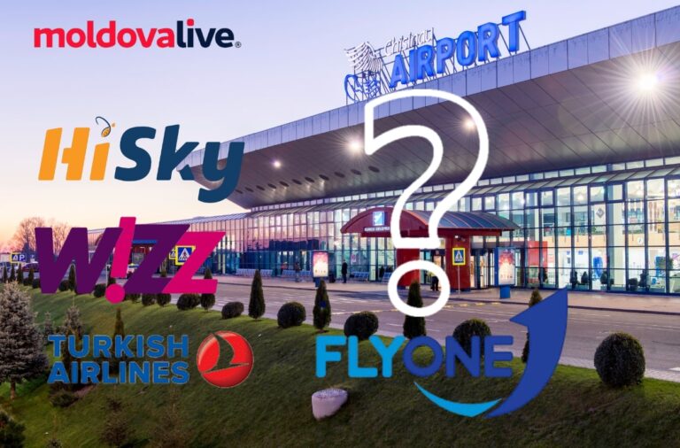 Punctuality of landings and takeoffs at Chisinau Airport since the beginning of the year. When did the problems arise