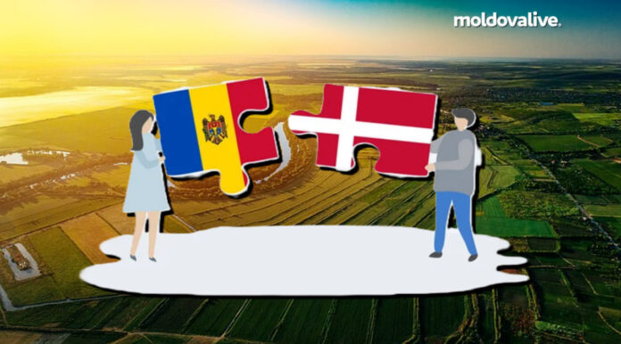 moldova denmark