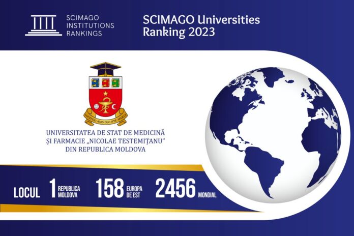 Scimago 1200x800 (1)