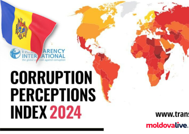 Report for 2024: Moldova Ranks 78th in the Corruption Perceptions Index