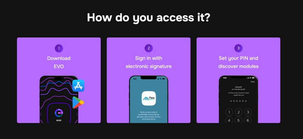 The EVO App Introduces ‘Authorizations’ Module to Simplify Public ...