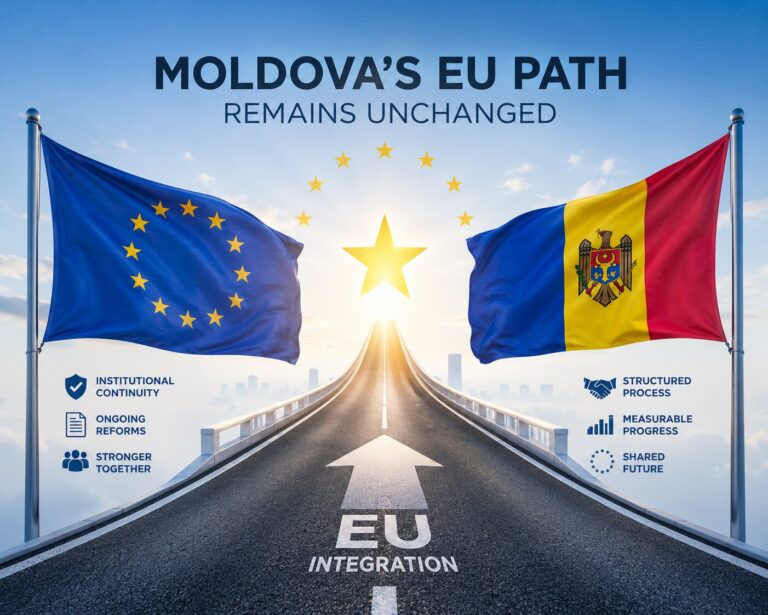 MoldovaLive explains why the Prime Minister’s resignation does not affect European integration: Moldova’s EU path remains unchanged